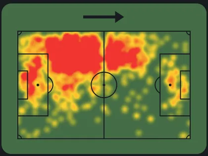Mapa de calor de Guéhi na Premier League. É um zagueiro que gosta de atacar, no estilo Guardiola.