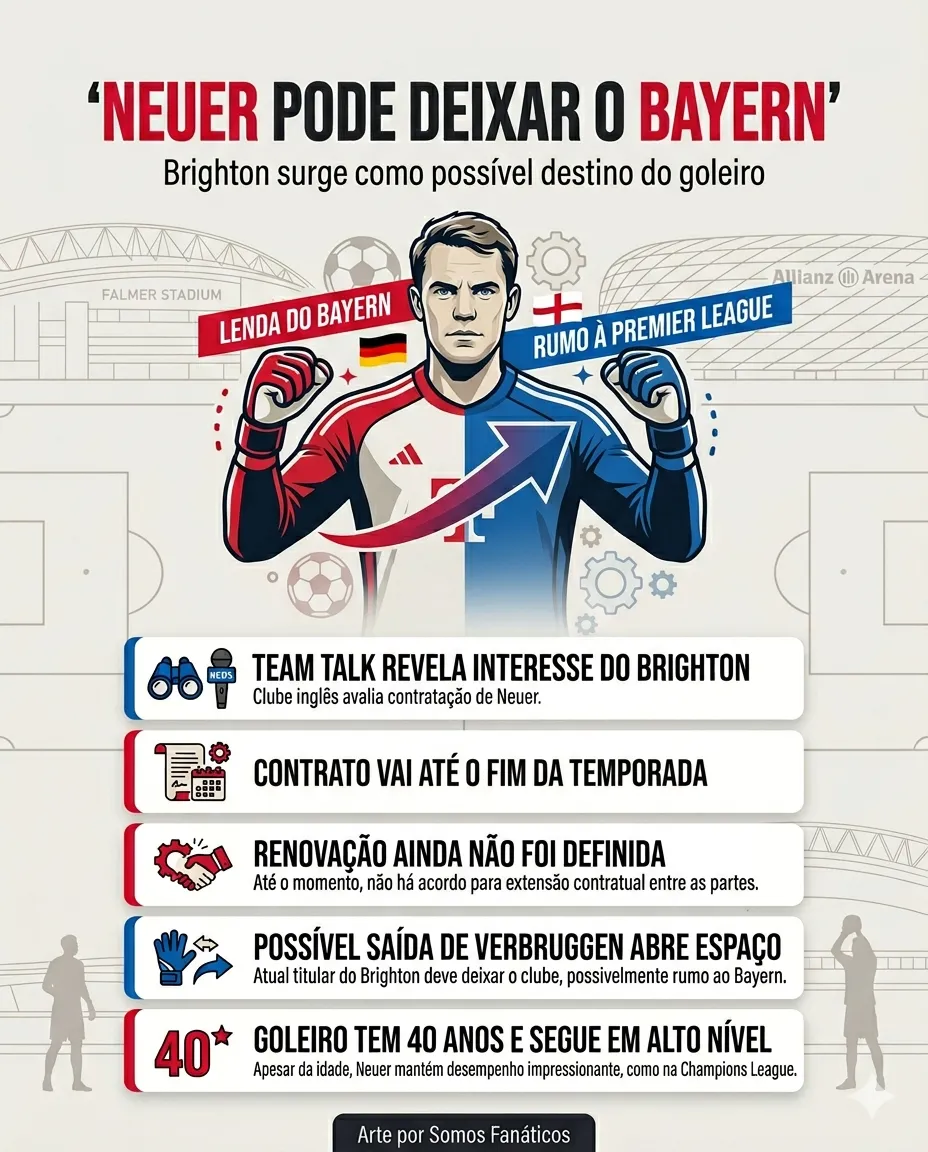 Imagem gerada por inteligência artificial – Gemini