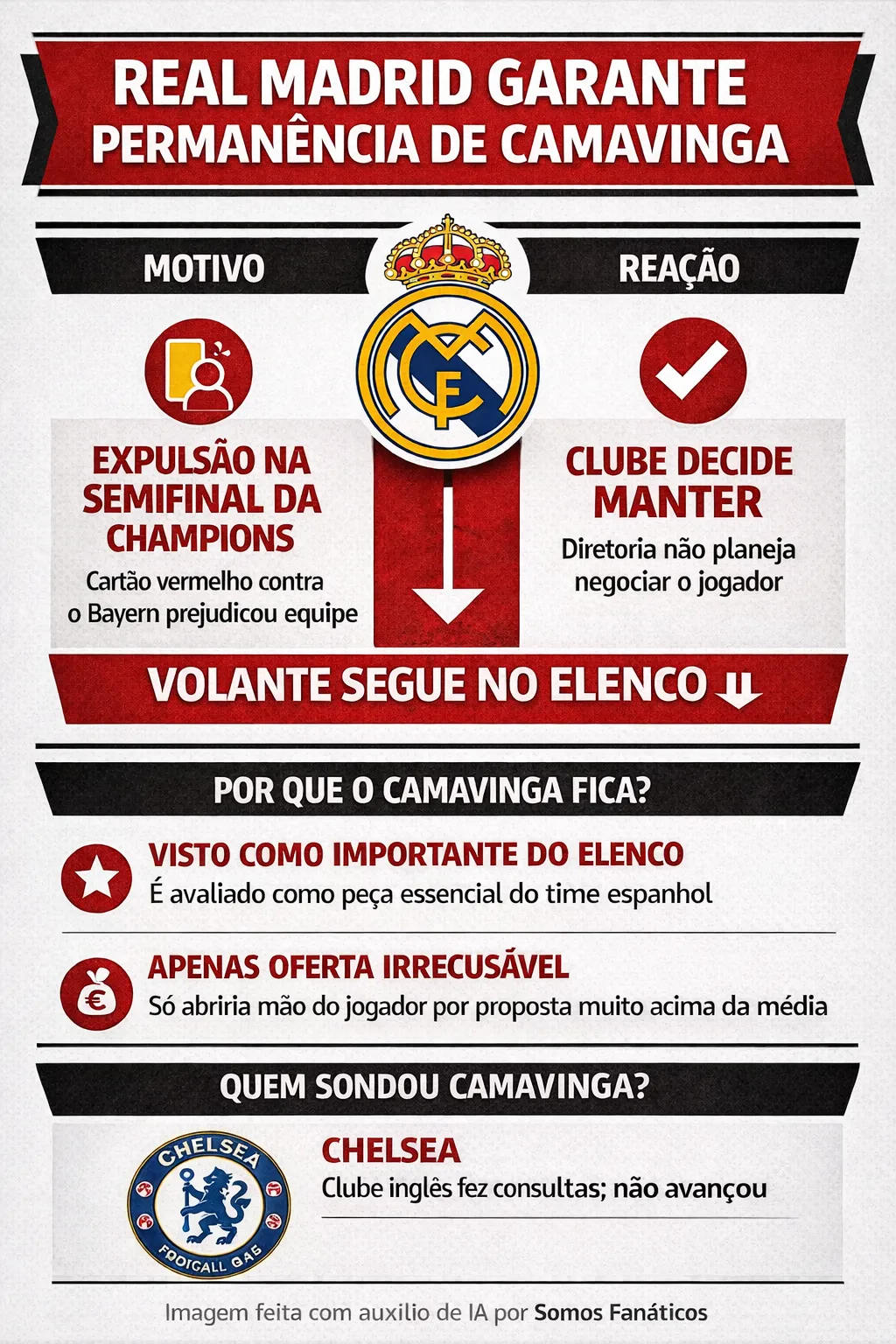 Imagem gerada por inteligência artificial – Chat GPT