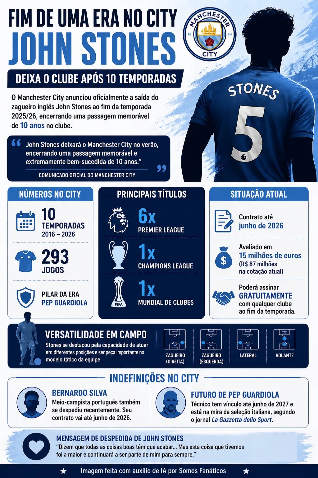 Imagem gerada por inteligência artificial – ChatGPT