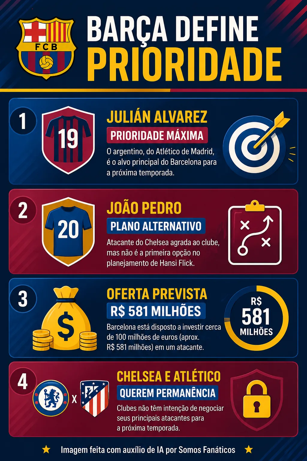 Créditos: Chat GPT