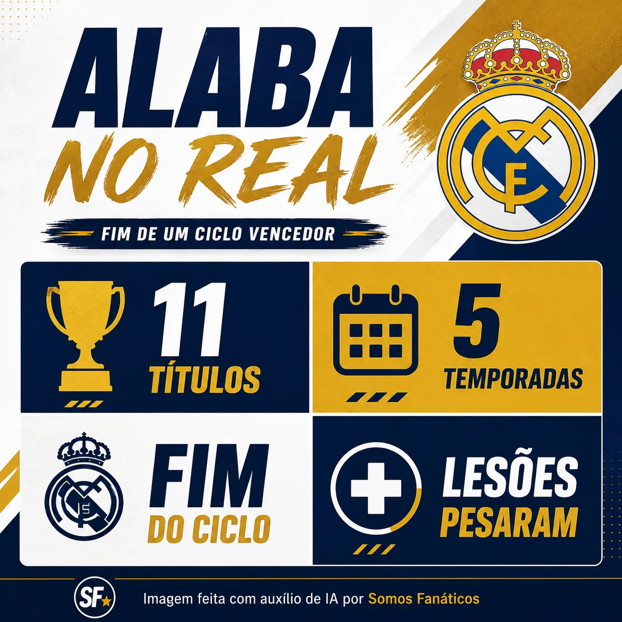 Presidente Florentino Pérez fala sobre a saída de Alaba.