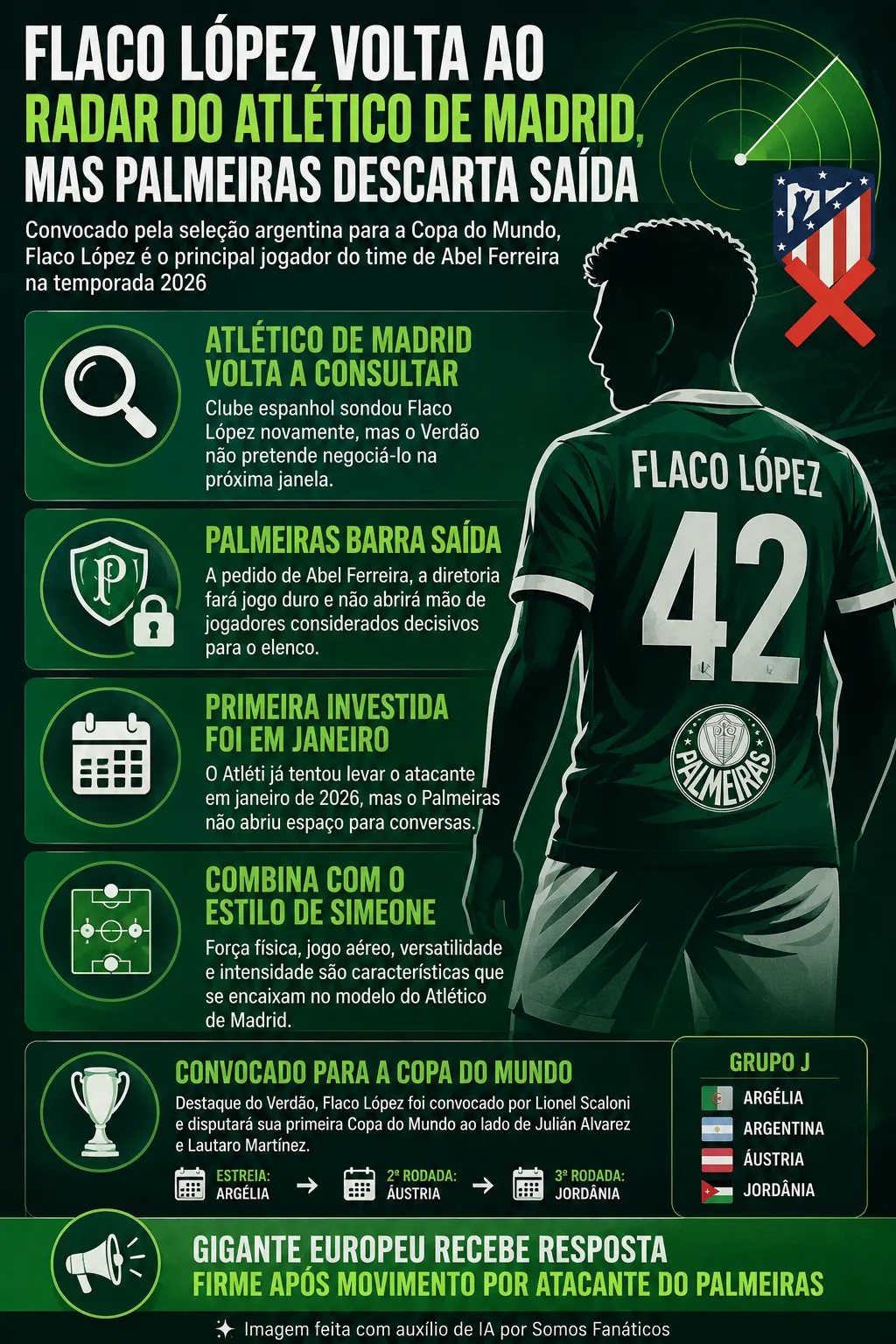 Flaco López convocado para a Copa do Mundo