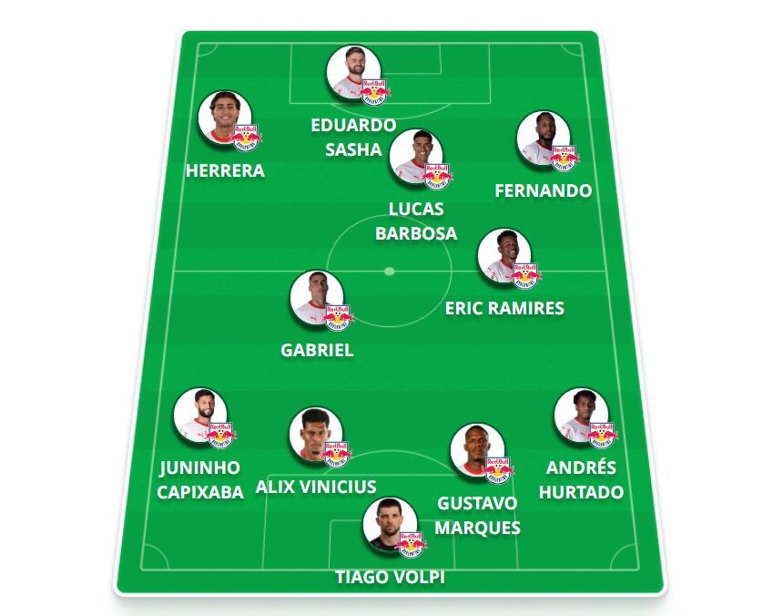 Escalação do Bragantino – Foto: GE