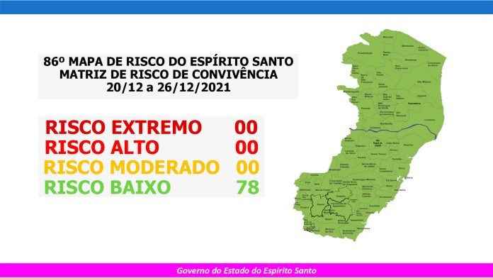 Governo do Espírito Santo divulga 86º Mapa de Risco Covid-19