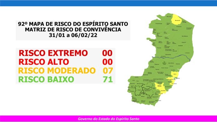 Governo do Espírito Santo divulga 92º Mapa de Risco Covid-19