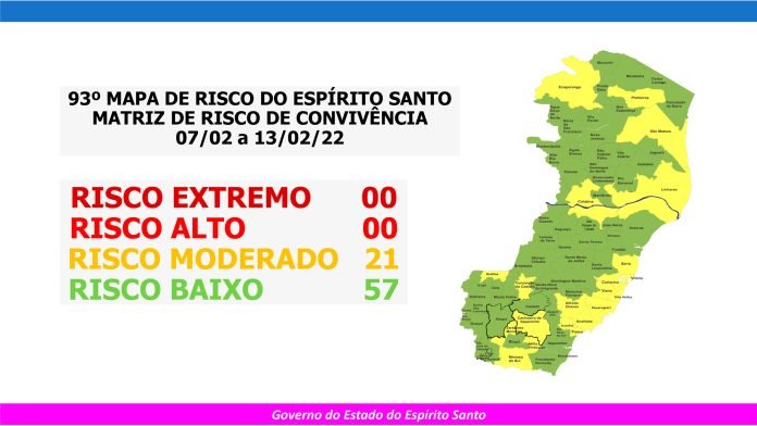 Governo do Espírito Santo divulga 93º Mapa de Risco Covid-19