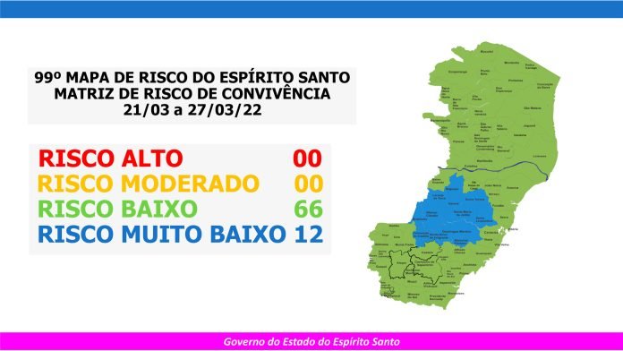 Governo do Espírito Santo divulga 99º Mapa de Risco Covid-19