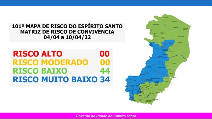 Governo do Espírito Santo divulga 101º Mapa de Risco Covid-19