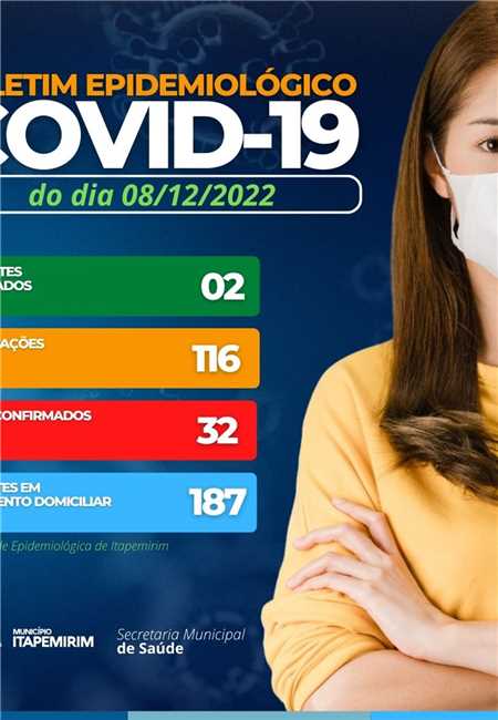 Boletim epidemiológico COVID-19 de 08/12/2022.