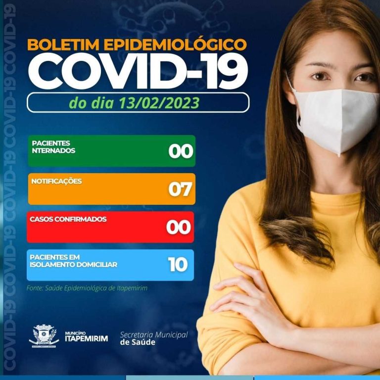 Boletim Epidemiológico da COVID-19 atualizado em 13/02/2023