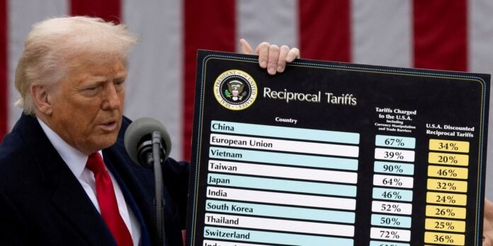 Tarifaço é ineficaz até para americanos, diz economista de Harvard