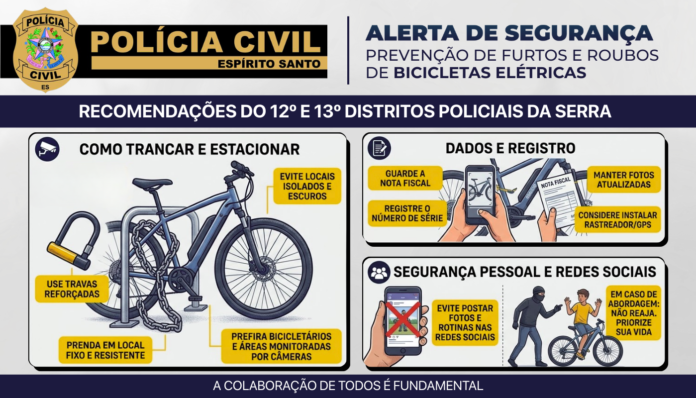 Polícia Civil alerta sobre como se prevenir de furtos e roubos de bicicletas elétricas